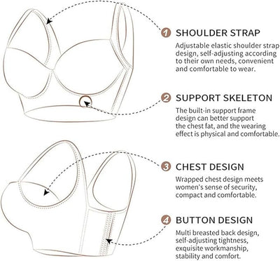 Jean | Soutien-Gorge de Maintien Grande Taille